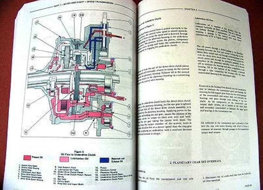 ford 3000 repair manual