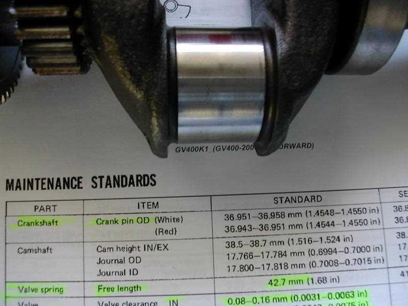 gv400 honda repair manual