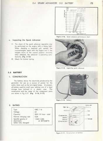 honda spree repair manual