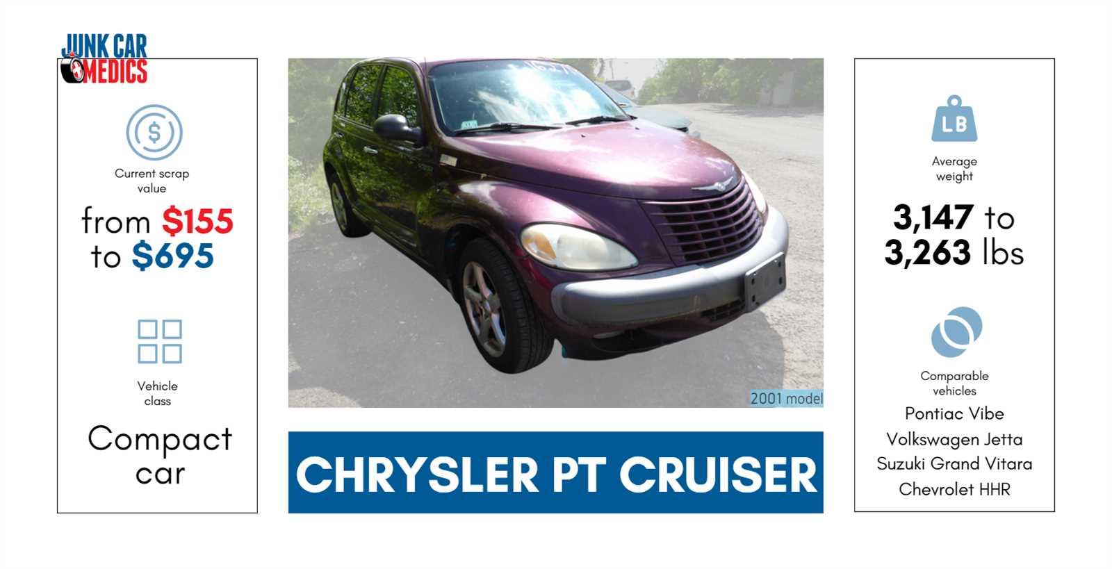 2007 pt cruiser repair manual