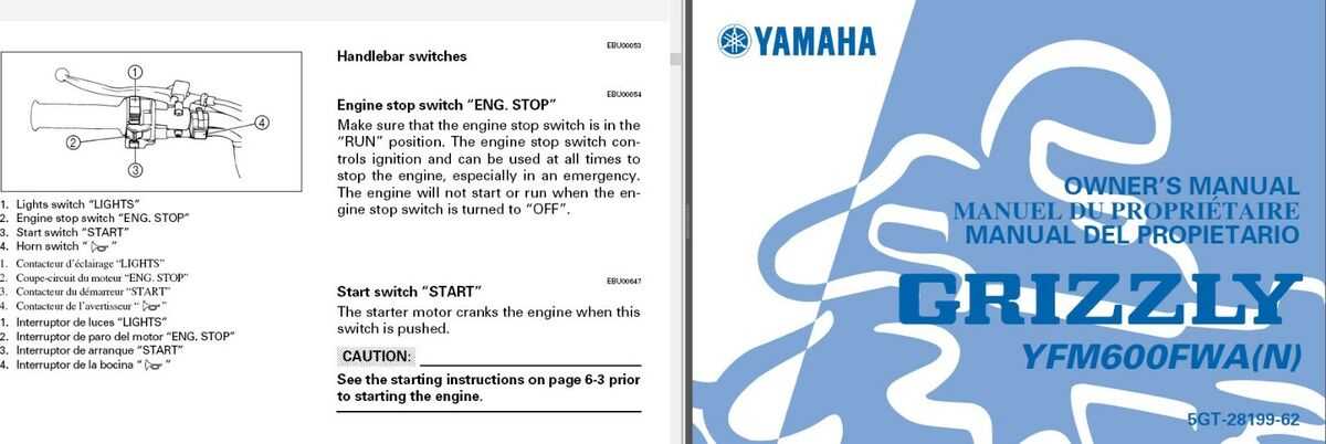 1999 yamaha grizzly 600 repair manual