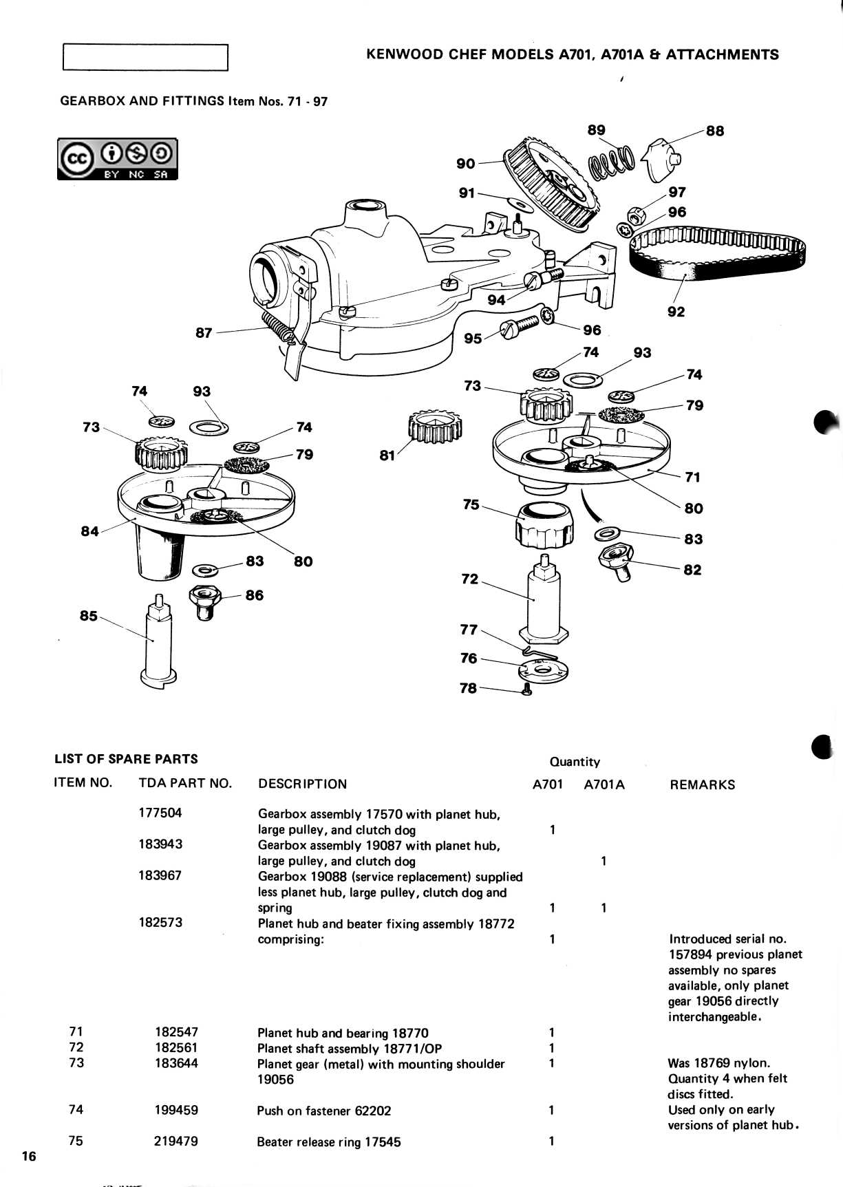 kenwood chef repair manual