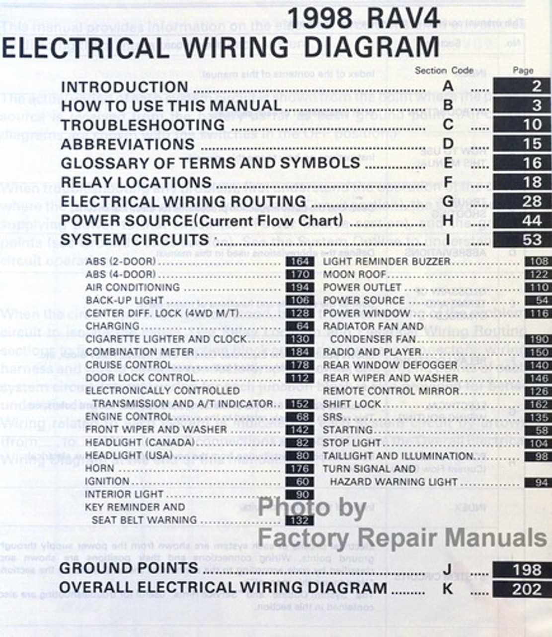 1998 toyota rav4 repair manual