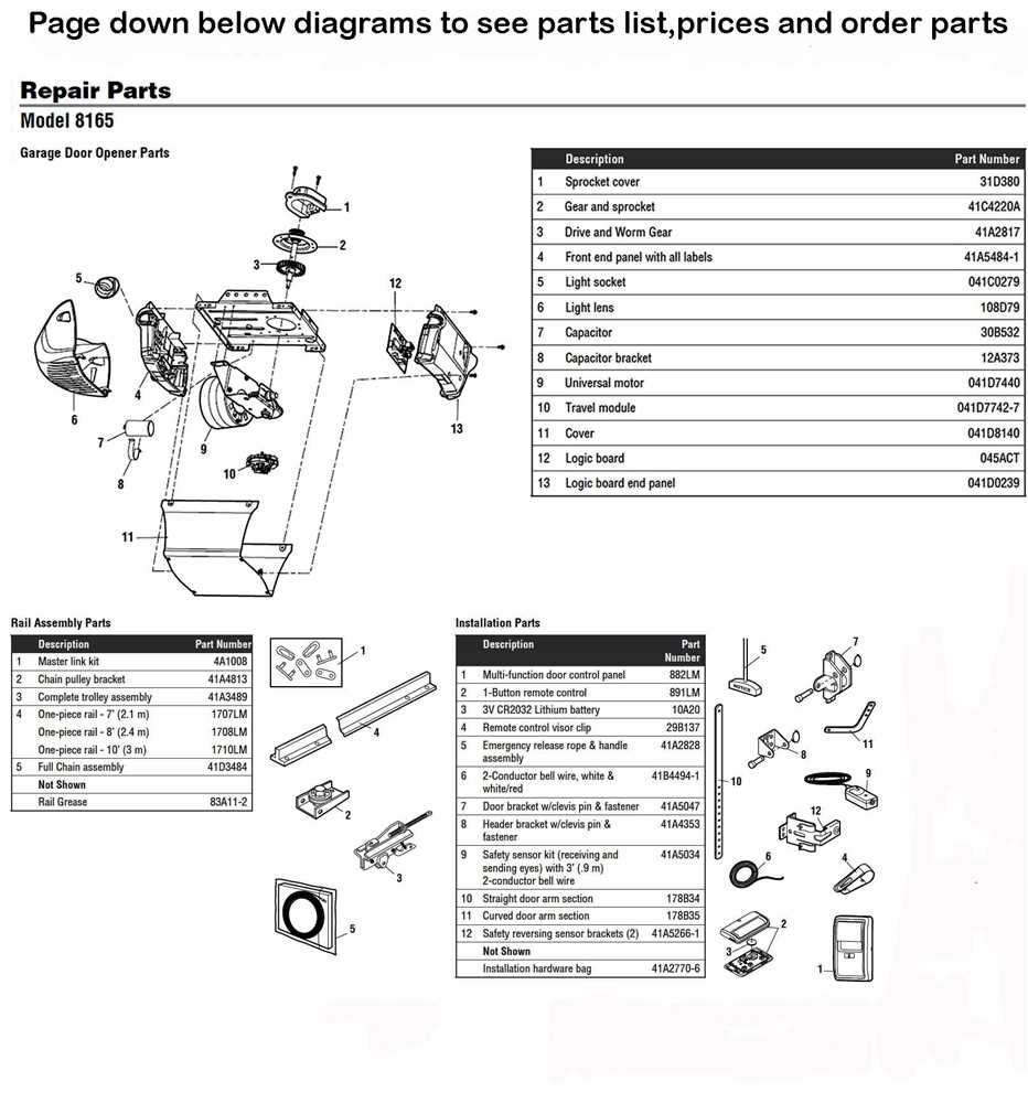 chamberlain liftmaster repair manual