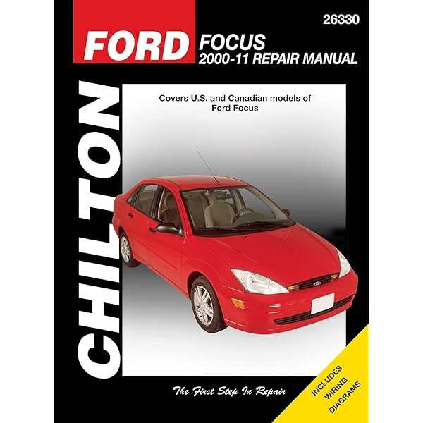 2016 ford focus repair manual