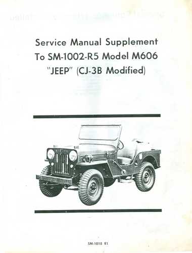 jeep cj repair manual