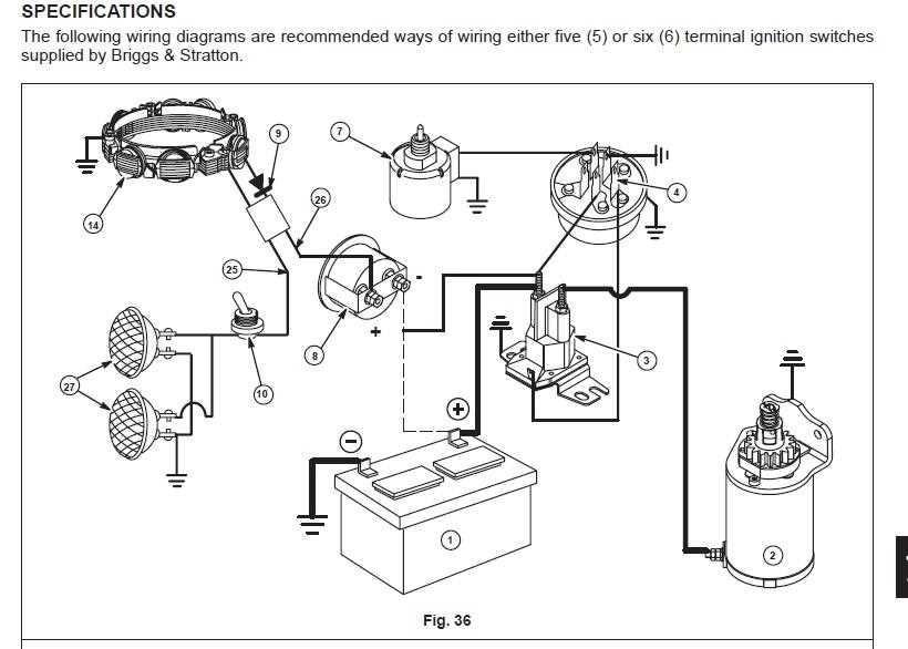 briggs and stratton lawn mower repair manual