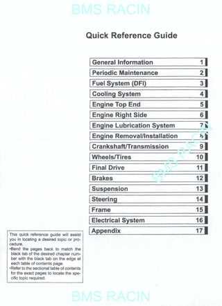 kfx 400 repair manual