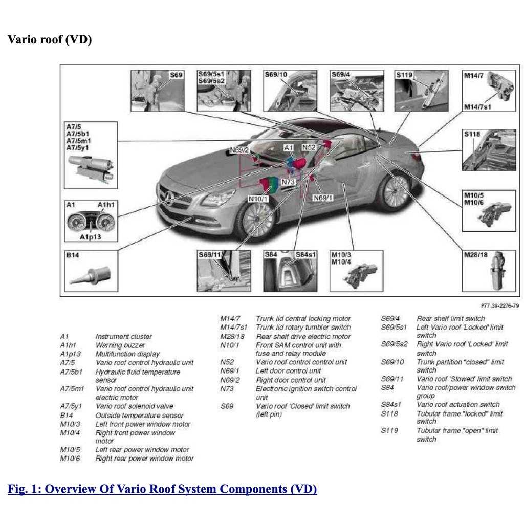 mercedes slk repair manual