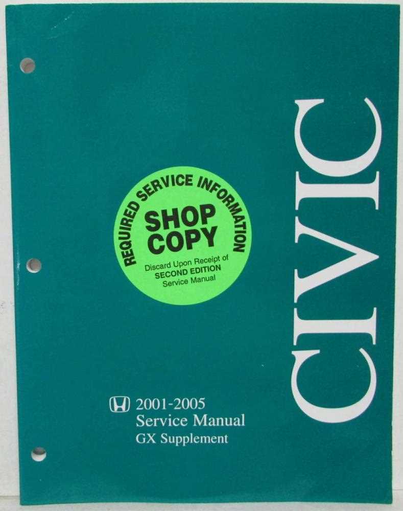 2001 honda civic repair manual