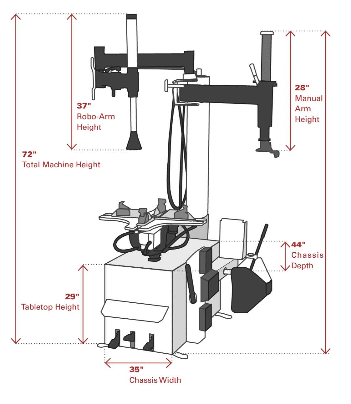 coats tire machine repair manual