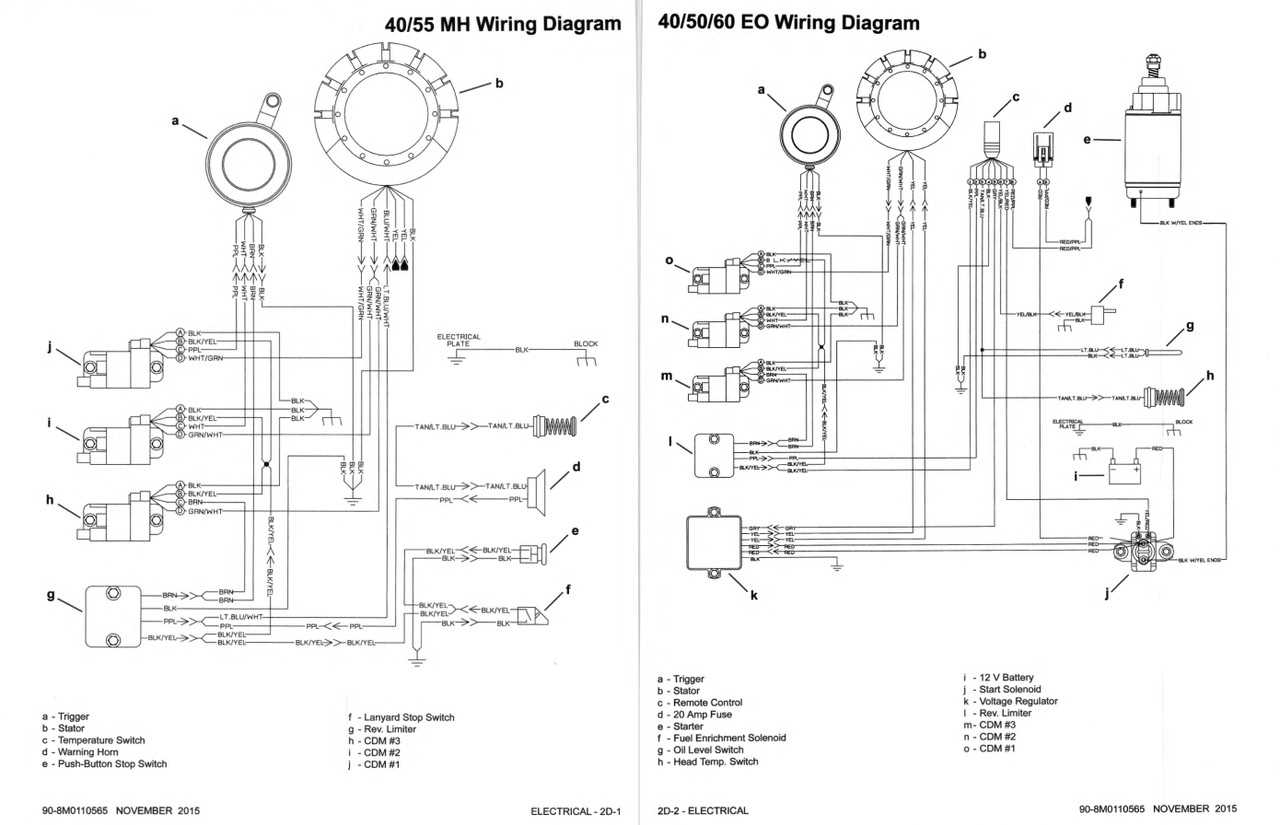 mercury 50 hp outboard repair manual