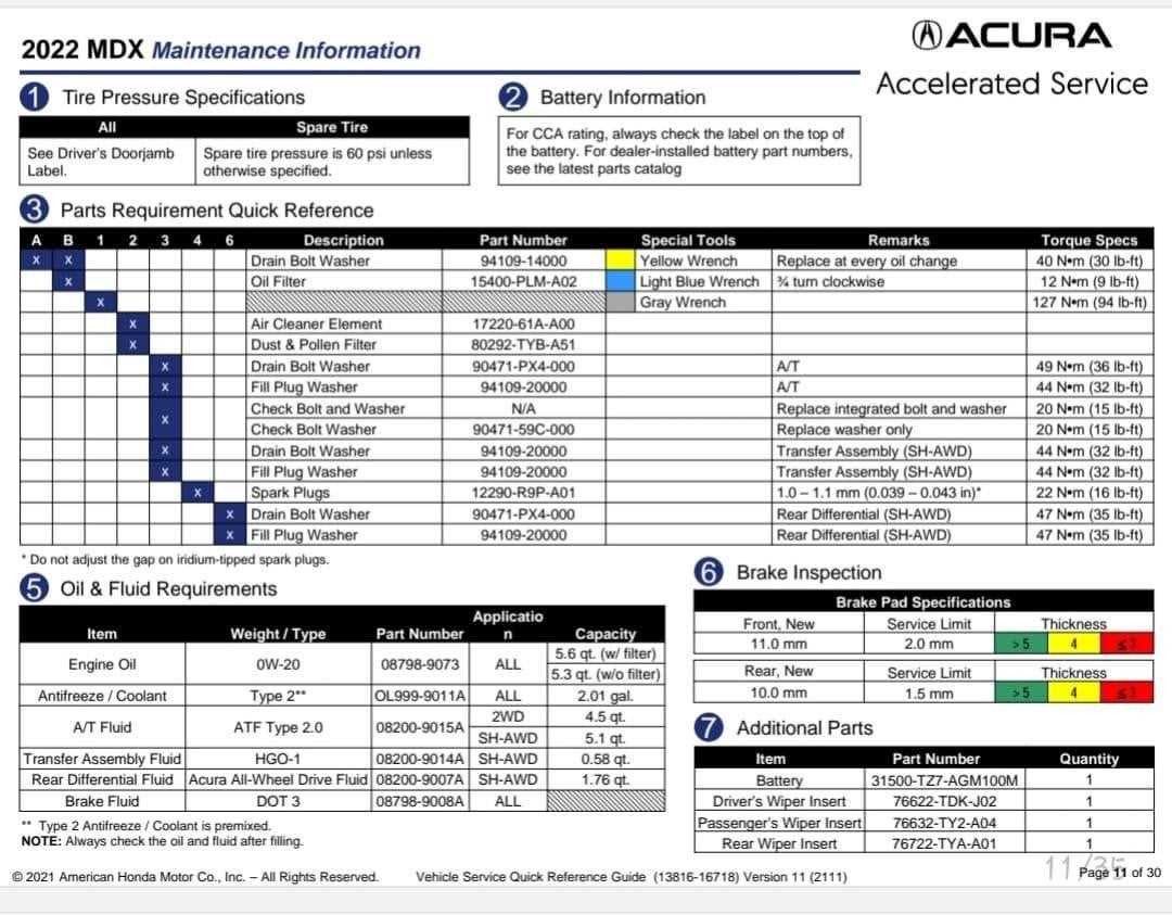 acura mdx repair manual