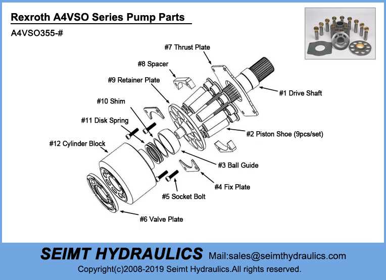 rexroth a4vso repair manual