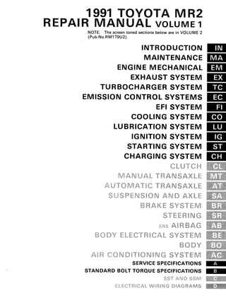 toyota mr2 repair manual