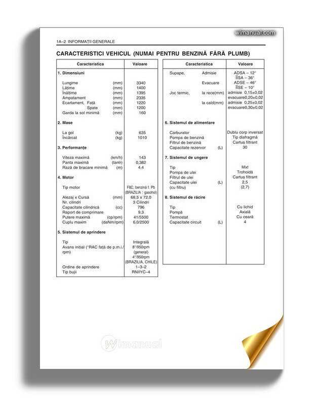 daewoo forklift repair manual