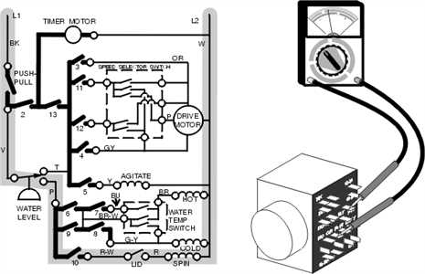 siemens dishwasher repair manual