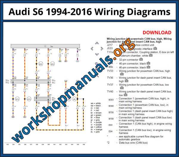 2002 audi a6 repair manual