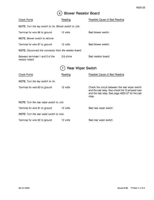 case 580k backhoe repair manual