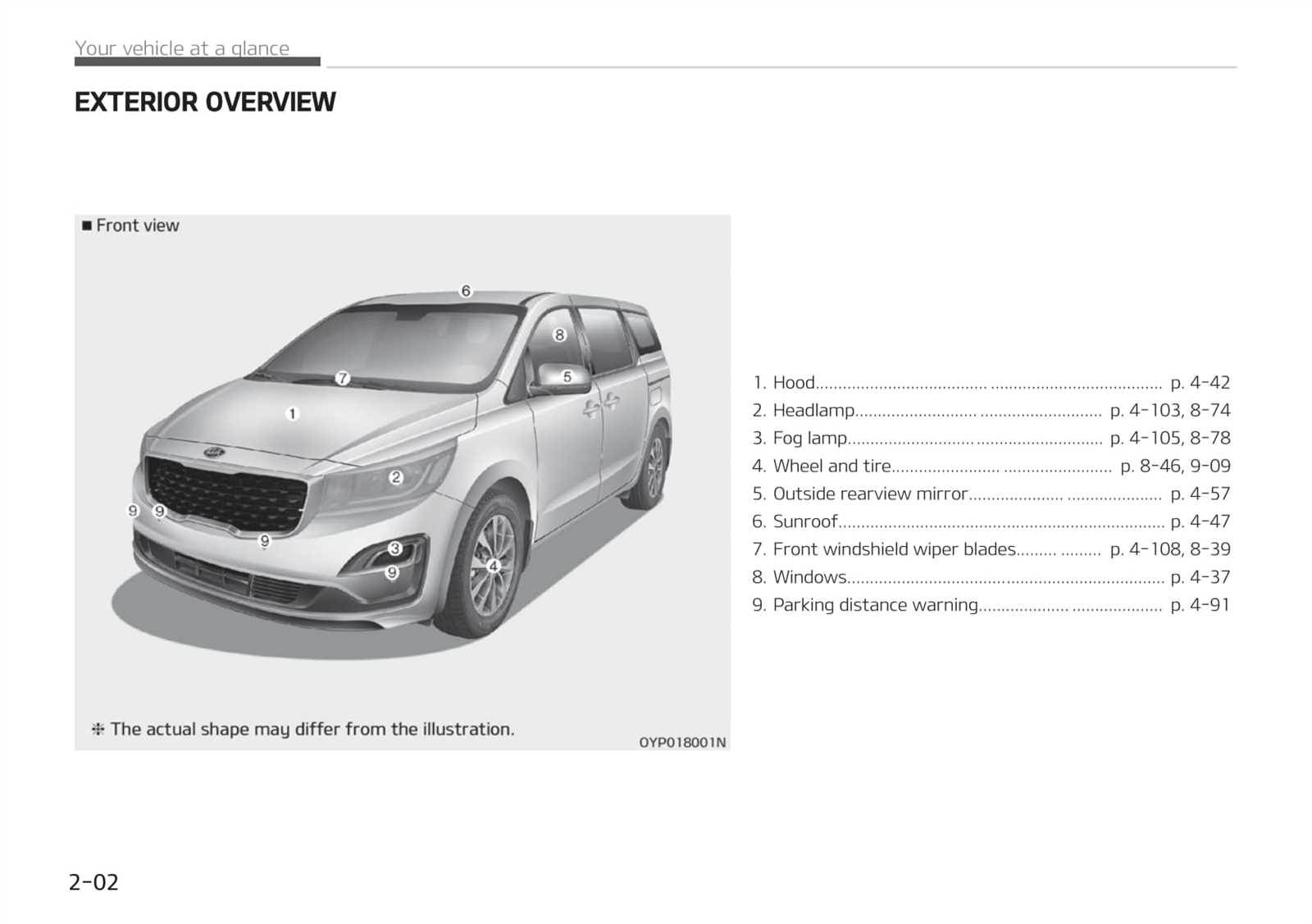 2002 kia sedona repair manual