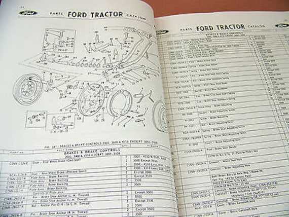 ford 5000 repair manual