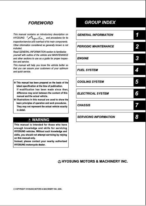 hyosung gt650r repair manual