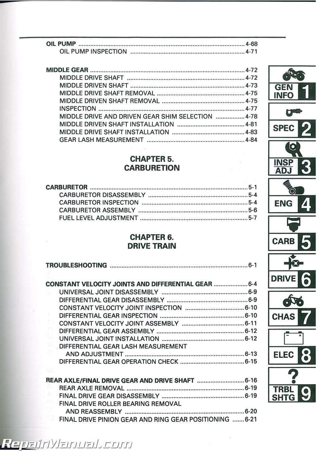 1999 yamaha grizzly 600 repair manual