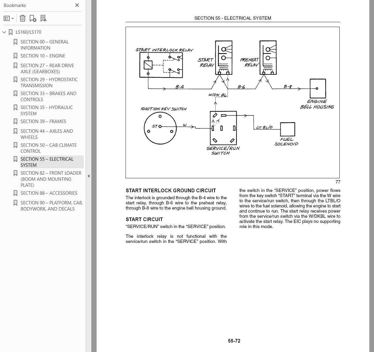 new holland ls170 repair manual