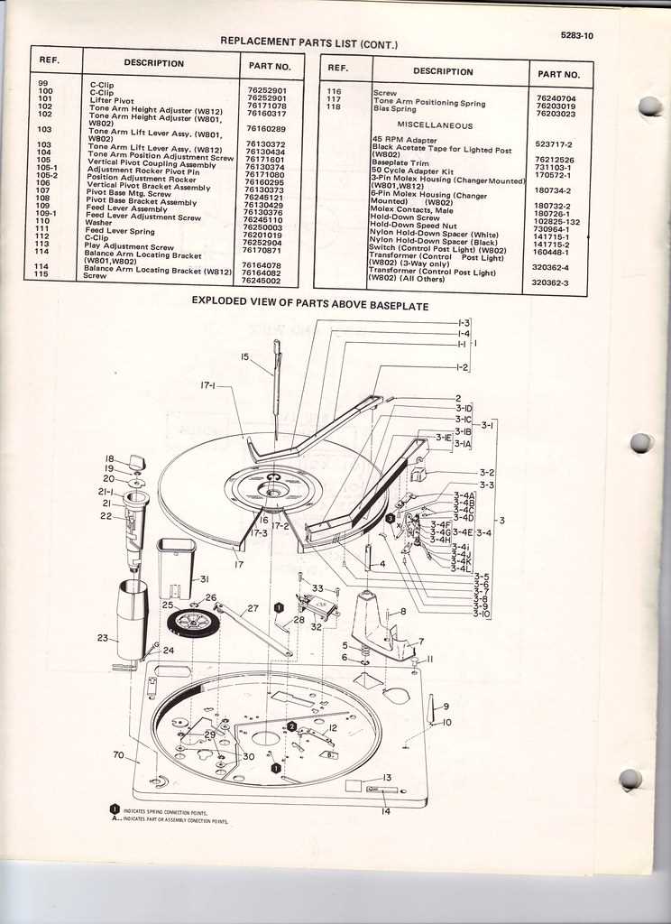 magnavox turntable repair manual