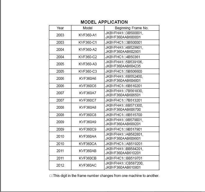 kawasaki prairie 360 repair manual