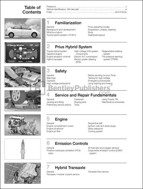 toyota tis repair manual