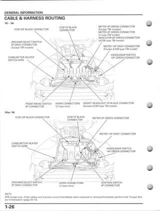 honda foreman 500 repair manual