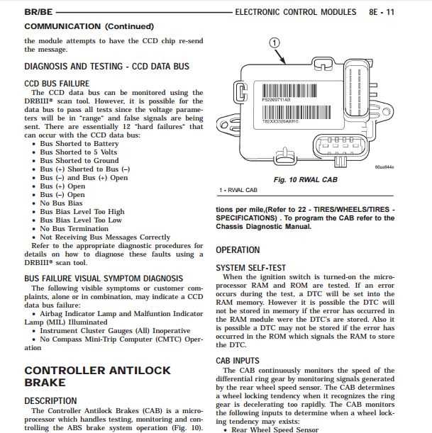 2013 ram 1500 repair manual