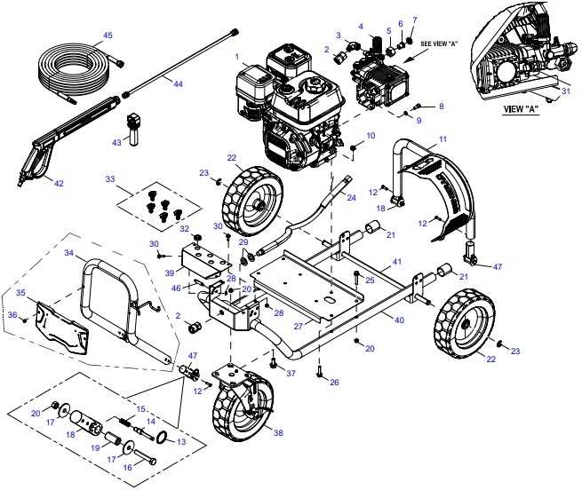 generac pressure washer repair manual