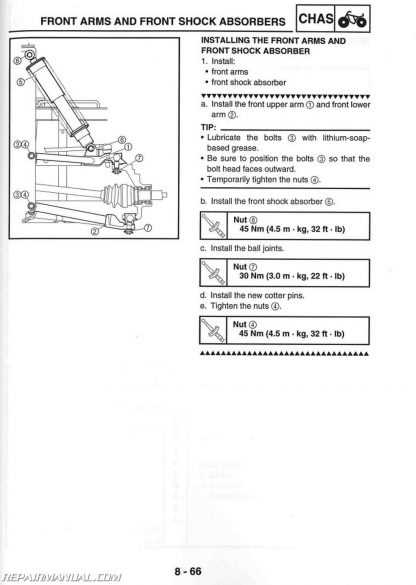 yamaha rhino 700 repair manual