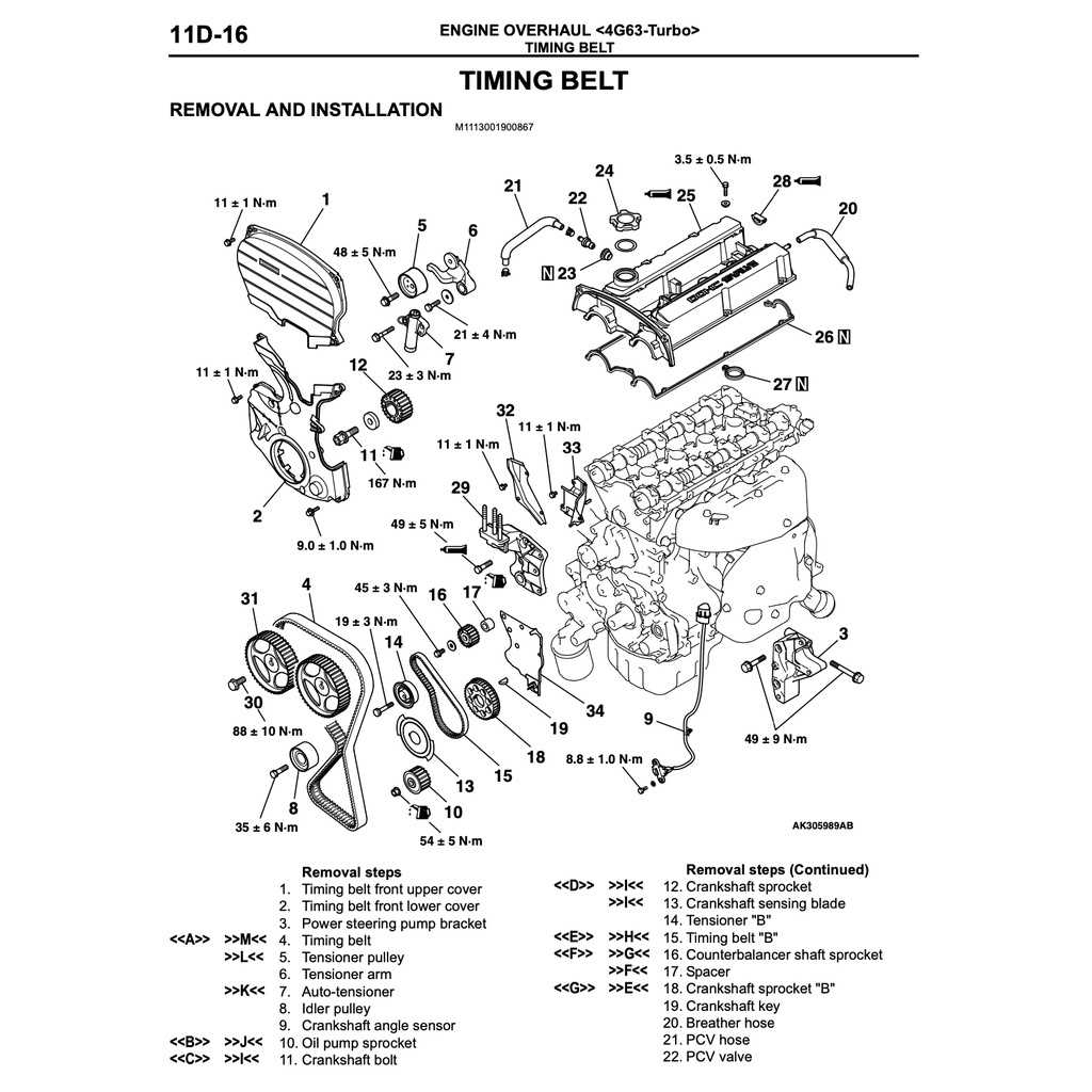 mitsubishi 4g63 engine repair manual