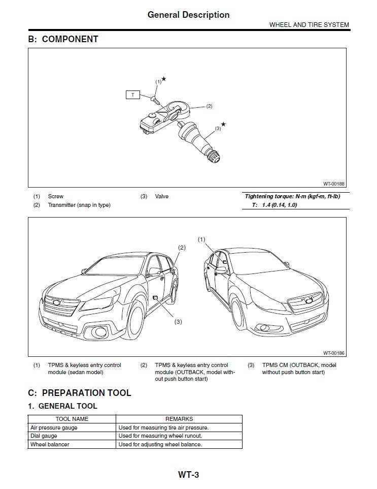 2014 subaru outback repair manual