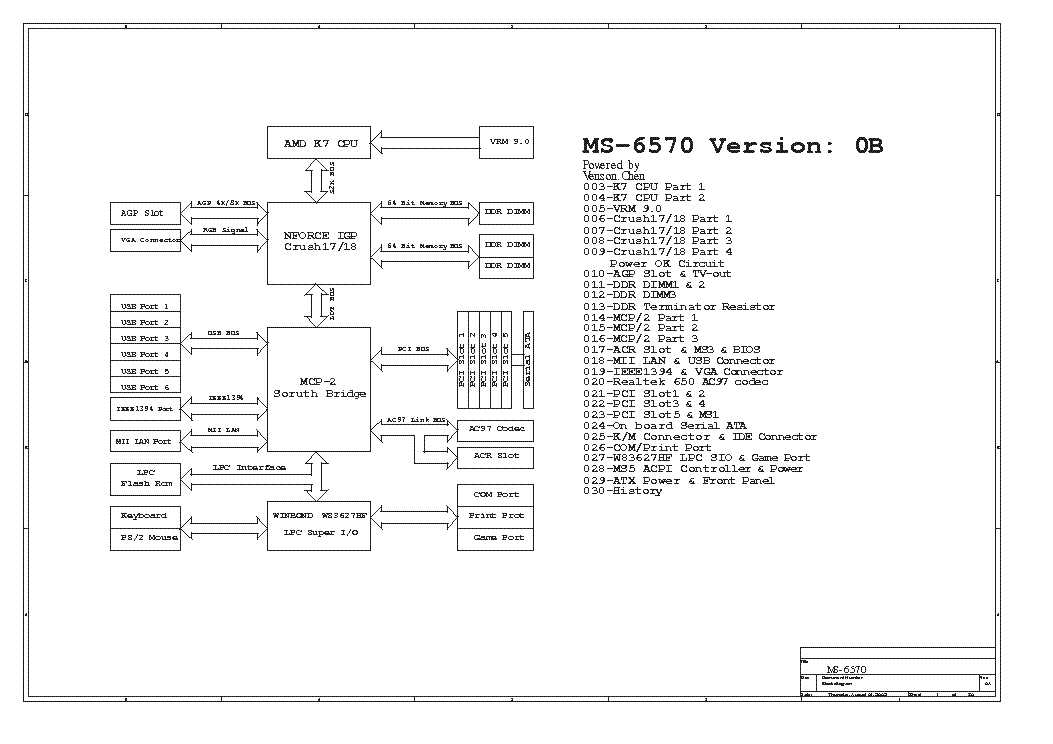 computer motherboard repair manual