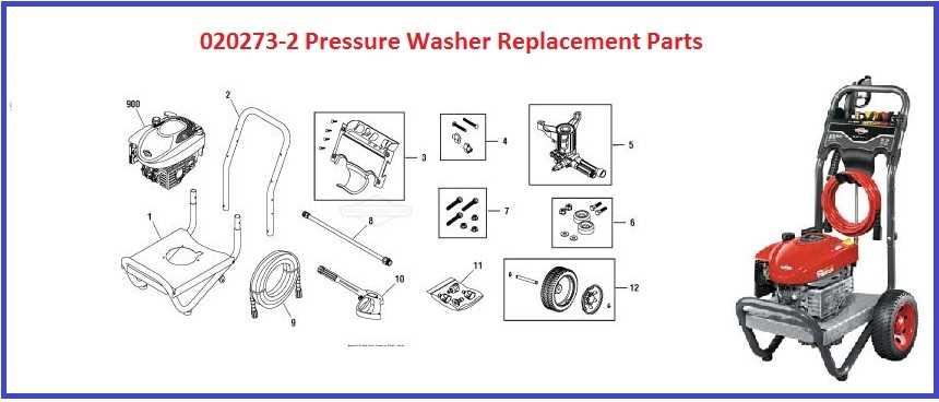 briggs and stratton 675 series repair manual