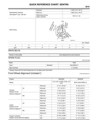 2010 nissan sentra repair manual