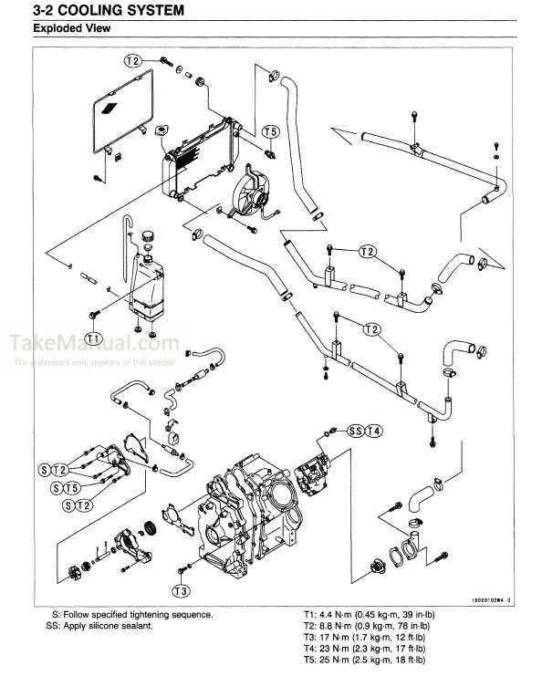 free kawasaki mule repair manuals