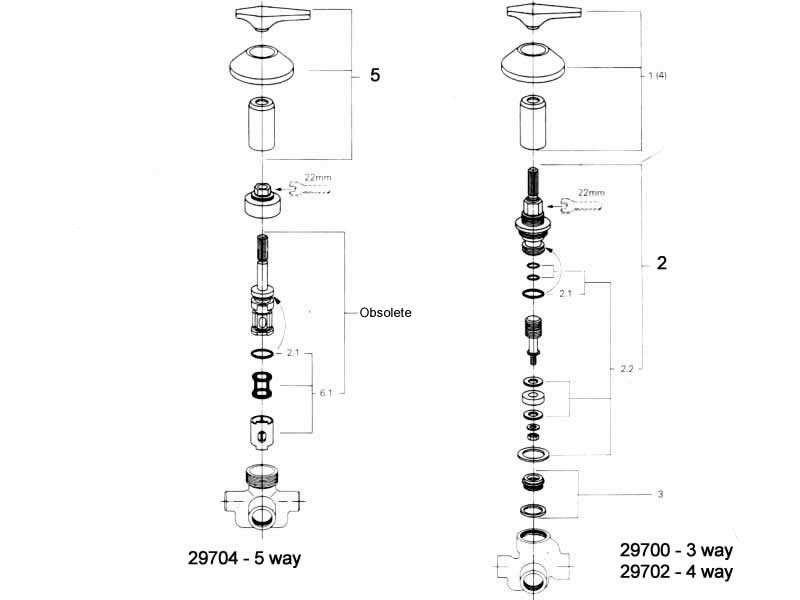 grohe shower faucet repair manual