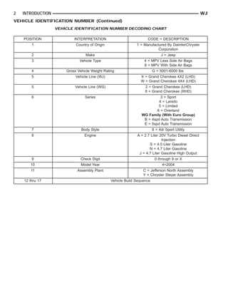 repair manual 2004 jeep grand cherokee