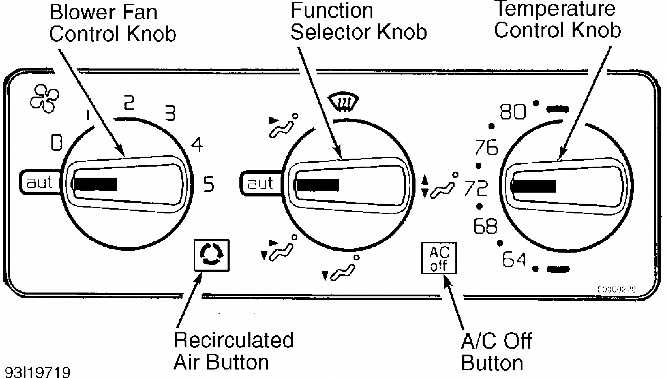 air conditioning repair manual