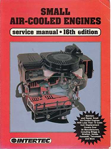 honda small engine repair manual