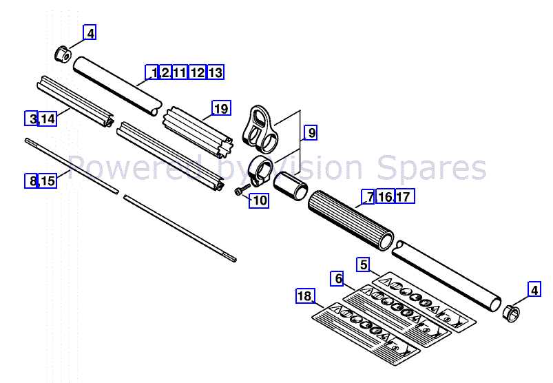 stihl hedge trimmer repair manual