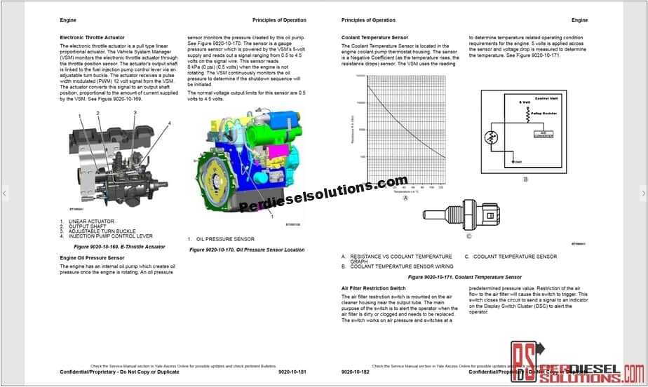 yale forklift repair manual