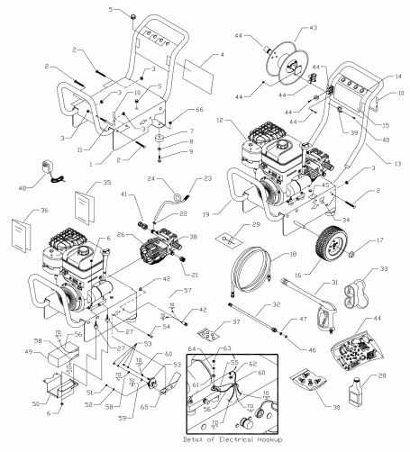 generac pressure washer repair manual