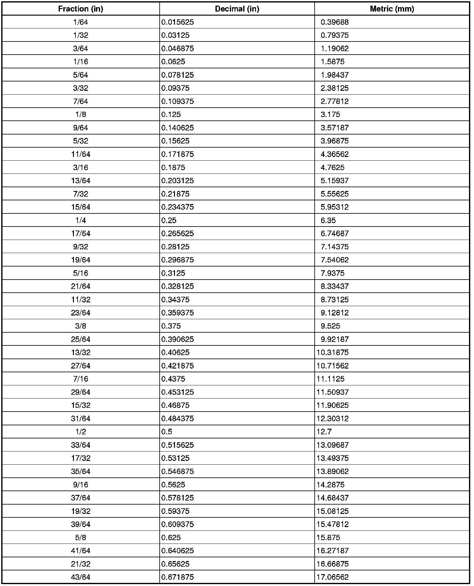 2010 chevy cobalt repair manual