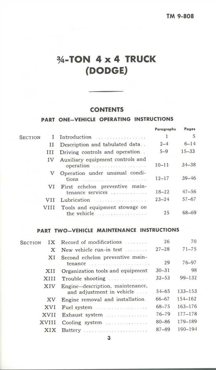 1990 chevy truck repair manual